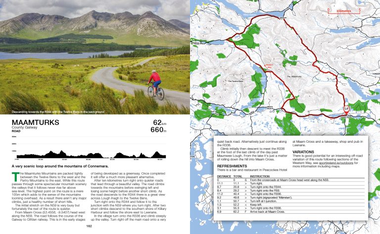 cyclingInIreland82
